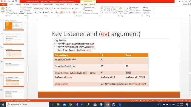 Key Listener : Design Login Form смотреть онлайн