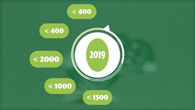 Итоги X Московская Экорезиденция смотреть онлайн