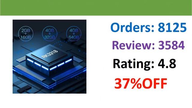 Top 5 Best Smart TV BOX In 2021 смотреть онлайн