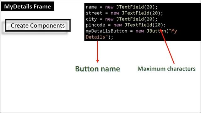 Frame with TextFields, Tables & Button -Java Program 6-Programming Java lab Bharathiar University смотреть онлайн