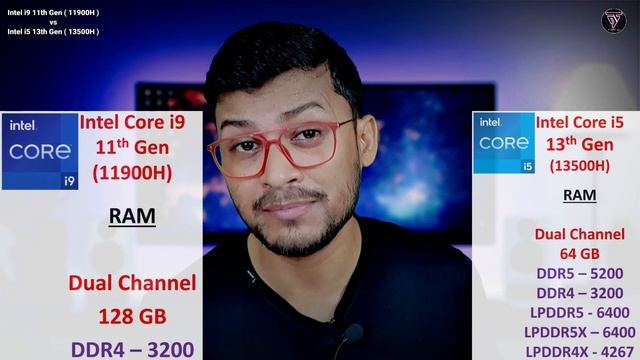 Intel Core i9 11th Gen vs Intel Core i5 13th Gen | Which is Better ? | i5- 13500H | i9- 11900H смотреть онлайн