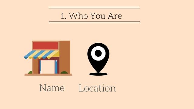 How to Write an Executive Summary | Bplans.com смотреть онлайн