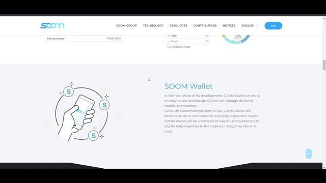 Обзор SOOM - блокчейн четвертого поколения смотреть онлайн