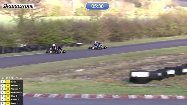 2019 Super One Karting Rd 1, Junior ROK Class смотреть онлайн