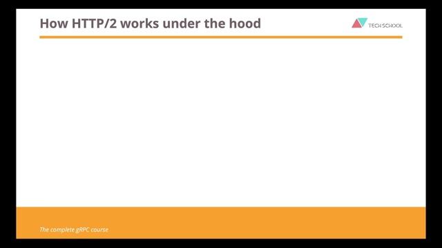 [gRPC #4]: HTTP/2 - The secret weapon of gRPC смотреть онлайн