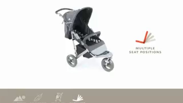Maclaren MX3 смотреть онлайн