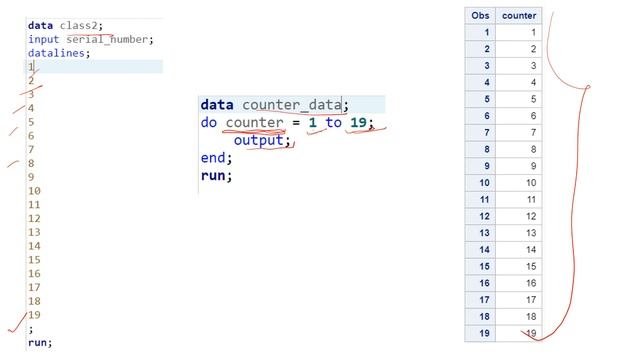 LOOPS in SAS - 1 | Introduction to Loops in SAS | What is Loop and How Does it Work in SAS смотреть онлайн