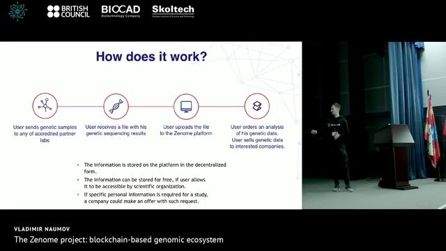 Zenome on Future Biotech Winter Retreat 2018 смотреть онлайн