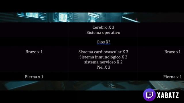 CYBERPUNK 2077 - ASÍ FUNCIONA EL CYBERWARE, TIPOS Y RAREZAS смотреть онлайн