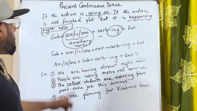 Present Continuous Tense смотреть онлайн
