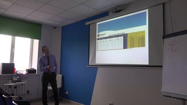Отдел продаж на миллион 2.0 Ключевые показатели отдела продаж: ABC-XYZ анализ смотреть онлайн