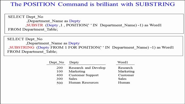 Let's Learn SQL! Lesson 88 : The Position Command смотреть онлайн