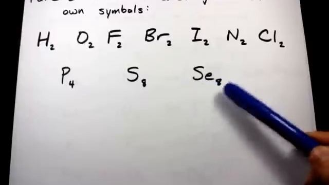 Synthesis Reactions: Part 1 - Element + Element = Compound смотреть онлайн