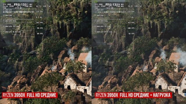 Сколько ядер процессора Ryzen нужно играм - тест AMD смотреть онлайн