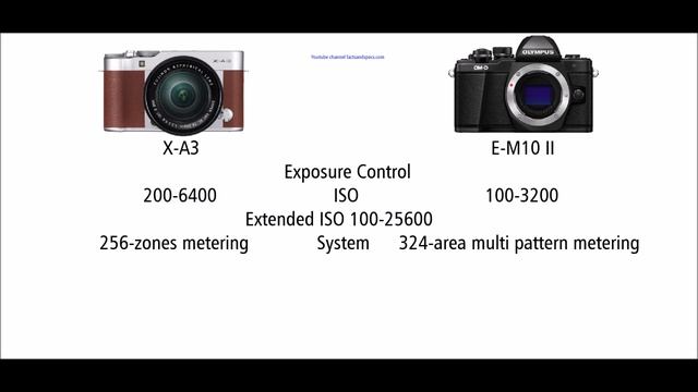 FUJIFILM X-A3 vs Olympus OM-D E-M10 Mark II смотреть онлайн