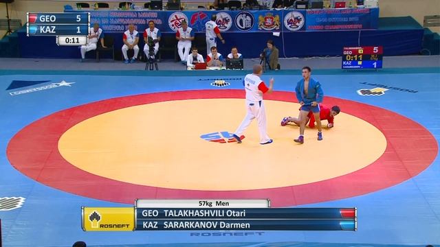 World Youth & Junior Sambo Championships 2018. Day 3. Preliminaries. Mat 2 смотреть онлайн