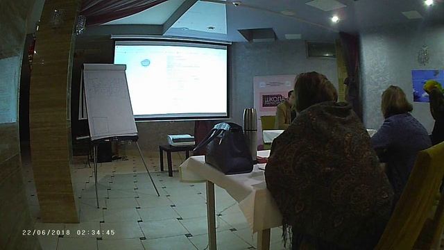 Маркетинговая среда 2.0. Личный бренд смотреть онлайн