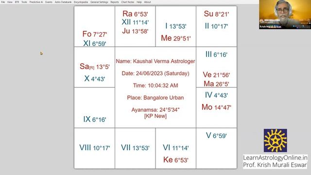 Can A Vedic Astrologer Become a KP Astrologer? #predictions #astrology #kpastrology смотреть онлайн