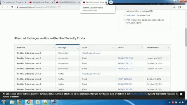 Explaining Red Hat Errata RHSA, RHBA, and RHEA (Tamil) смотреть онлайн
