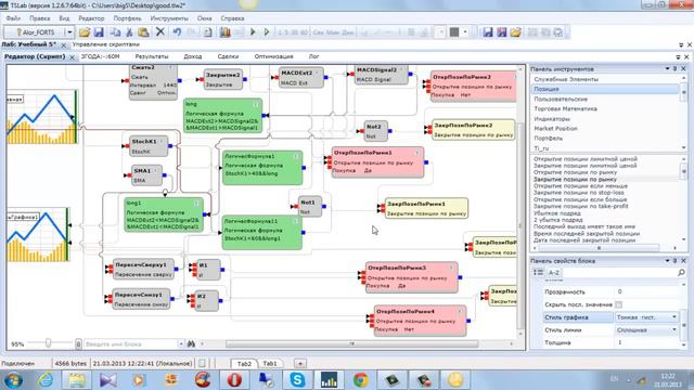 TSLab - алгоритм по разным таймфреймам смотреть онлайн