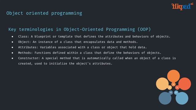 Introduction to Python 2 | Byte sized video 1 смотреть онлайн