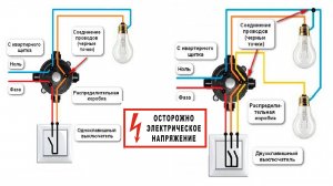 На выключатель идёт фаза или ноль? Подключение выключателя. Почему люстра бьёт током?