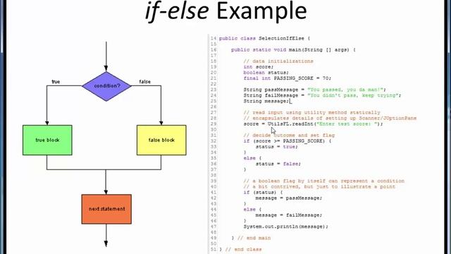 selection structures смотреть онлайн