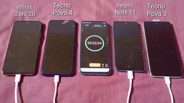 infinix Zero 20//Tecno Pova 4//Redmi Note 11//Tecno Pova 3 CHARGING TEST ( 0 To 100% ) смотреть онлайн
