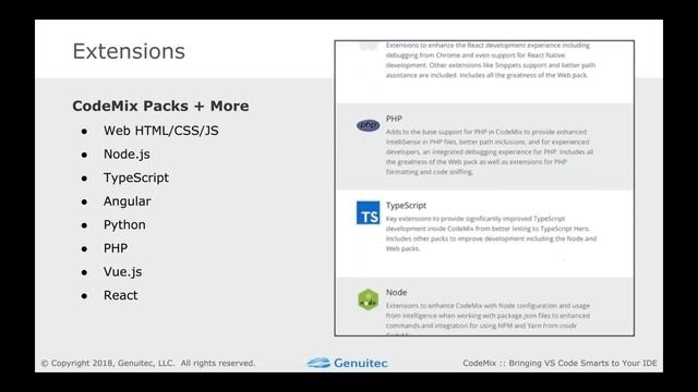 CodeMix Webinar - Bringing VS Code Smarts to Your Eclipse IDE смотреть онлайн
