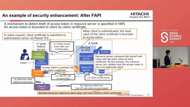 Sponsored Session: High-level API Security by Keycloak - Yuichi Nakamura, Hitachi, Ltd. смотреть онлайн