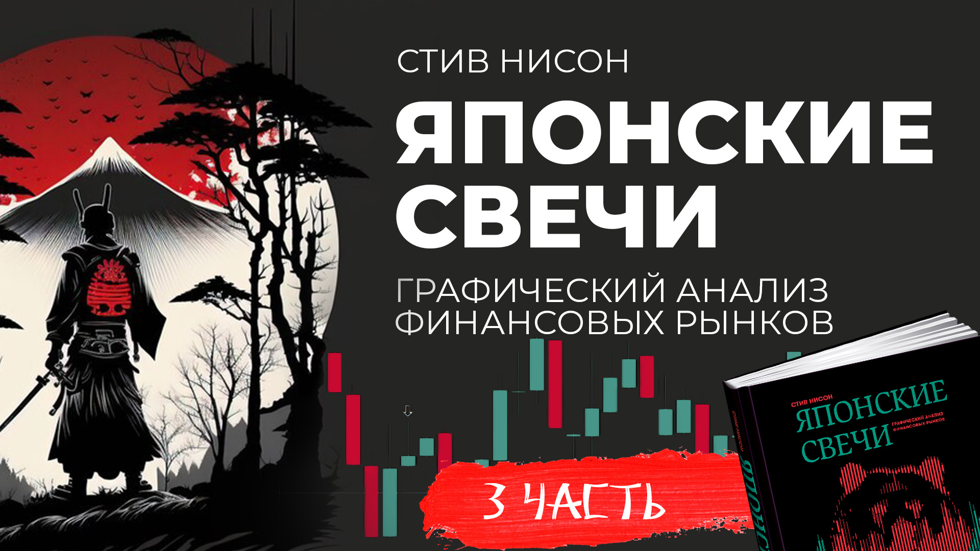 Японские свечи. Графический анализ финансовых рынков. Часть 3 смотреть онлайн