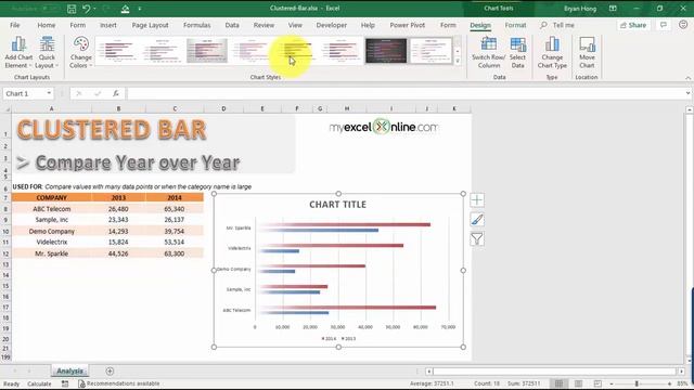 Excel Graphs and Charts Tutorial - Clustered Bar Chart смотреть онлайн