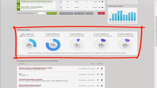 Обучающий урок по эффективной работе в RedSurf.ru