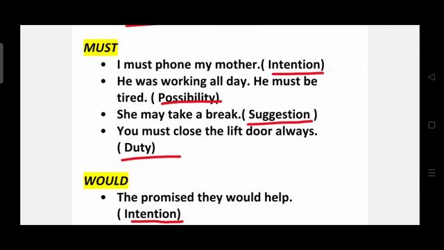 MODAL VERBS in ENGLISH GRAMMAR | HELPING VERBS| RULES, EXAMPLES, SAMPLE QUESTION| CLASS 8,9,10,11 смотреть онлайн
