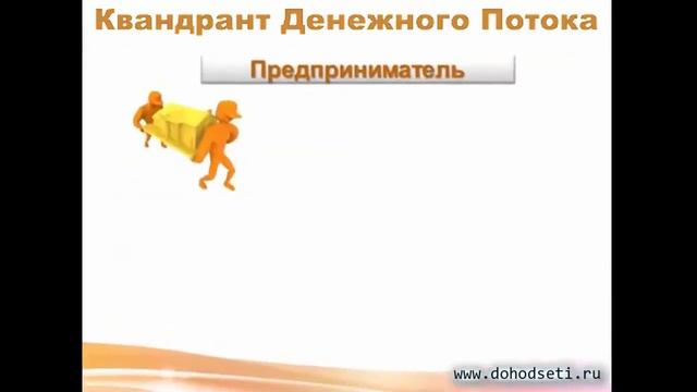 Роберт Кийосаки "квадрант денежный поток" смотреть онлайн