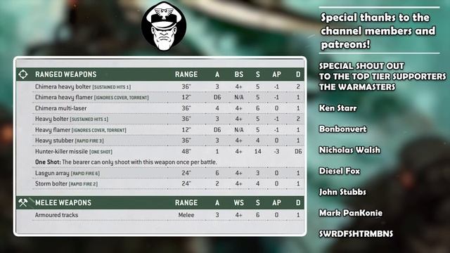 Is the Chimera the BEST transport in the game? | 10th Edition | Astra Militarum Tactics смотреть онлайн