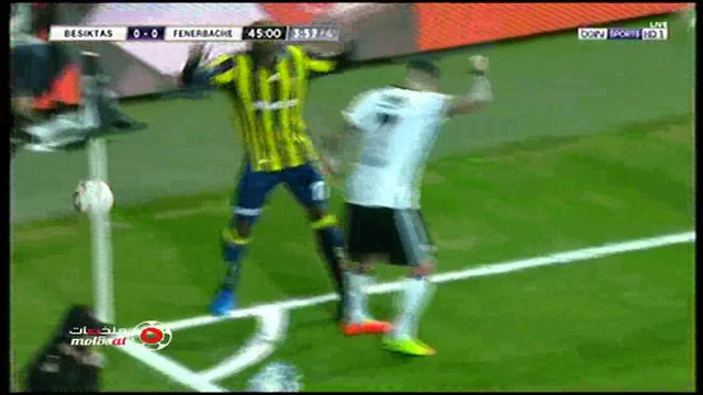Besiktas VS Fenerbahce Highlights смотреть онлайн