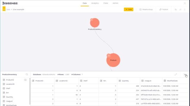 Connecting to Live Data | Sisense Tutorials: Connecting to Data смотреть онлайн