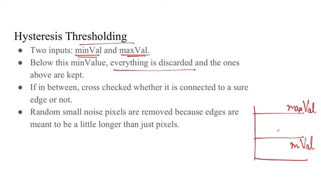 Canny Edge Detection - Computer Vision (Python) смотреть онлайн