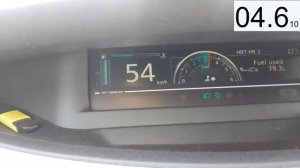 RENAULT SCENIC III 1.5 DCI 80KW 0-100 KM/H