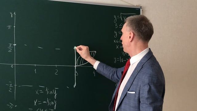 График-шифр 8 марта смотреть онлайн