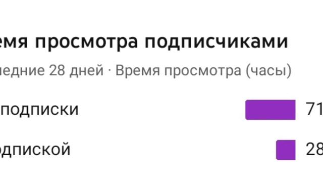 Надо исправлять!🙂 смотреть онлайн