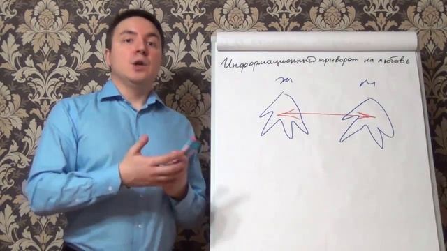 Евгений Грин - Информационный приворот на любовь смотреть онлайн