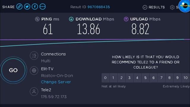 Какую скорость Интернета можно считать нормальной