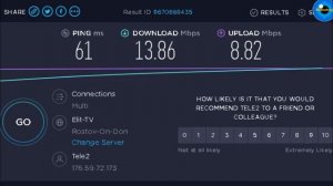 Какую скорость Интернета можно считать нормальной