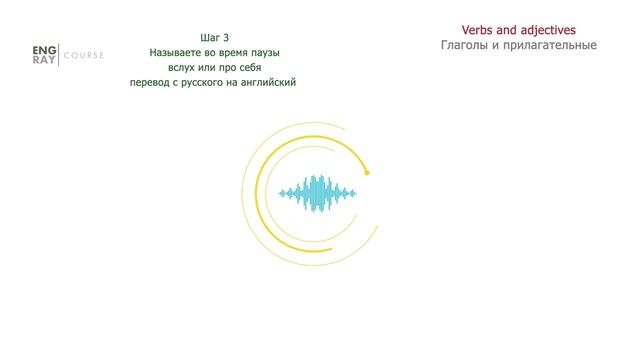 7. Глаголы и прилагательные. УЧИМ И ТРЕНИРУЕМ СЛОВА ДЛЯ НАЧИНАЮЩИХ. Часть 7 смотреть онлайн