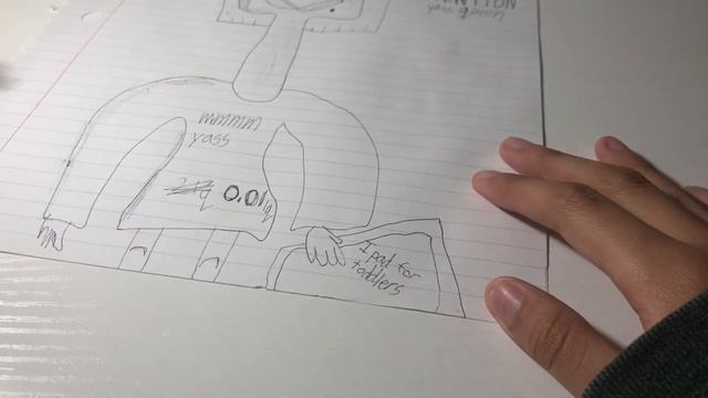 Lisa Gaming Roblox Fan Art ??☺️☺️