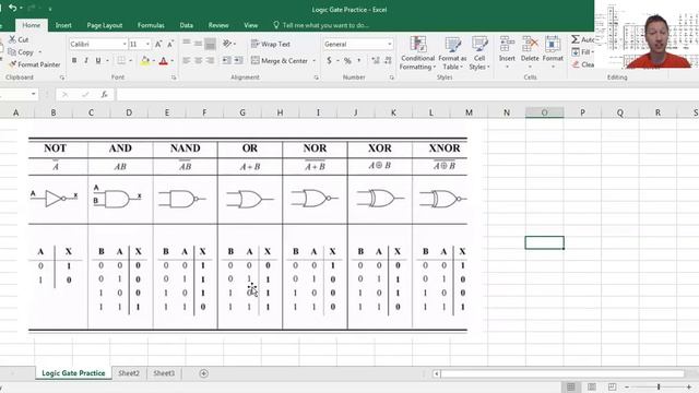 Logic Gates смотреть онлайн