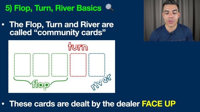 How To Play Texas Hold'em (Simplified For Beginners!)