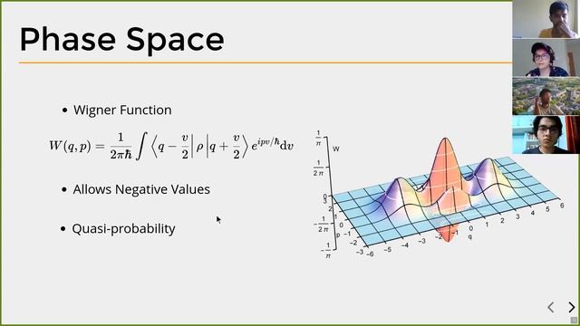 Qoffee with Ludmila - Quantum State Tomography (QST) смотреть онлайн